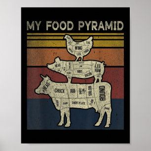Póster Mi Pirámide Alimenticia - Chiste Divertido de Barb
