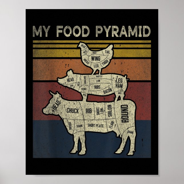 Póster Mi Pirámide Alimenticia - Chiste Divertido de Barb (Frente)