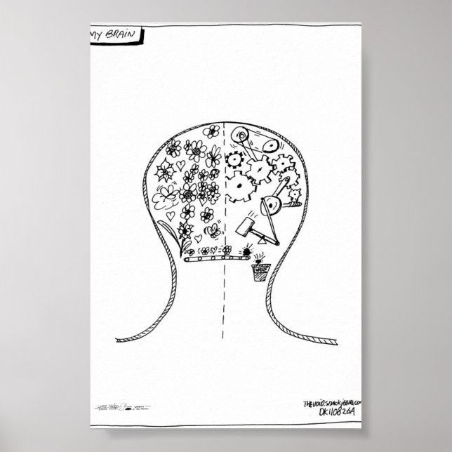 Póster Mi Poster cerebral (Frente)