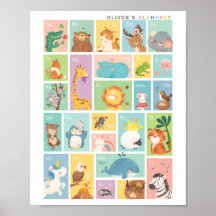 Mi primer Poster de animales ABC del alfabeto