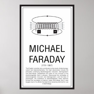 Póster Michael Faraday