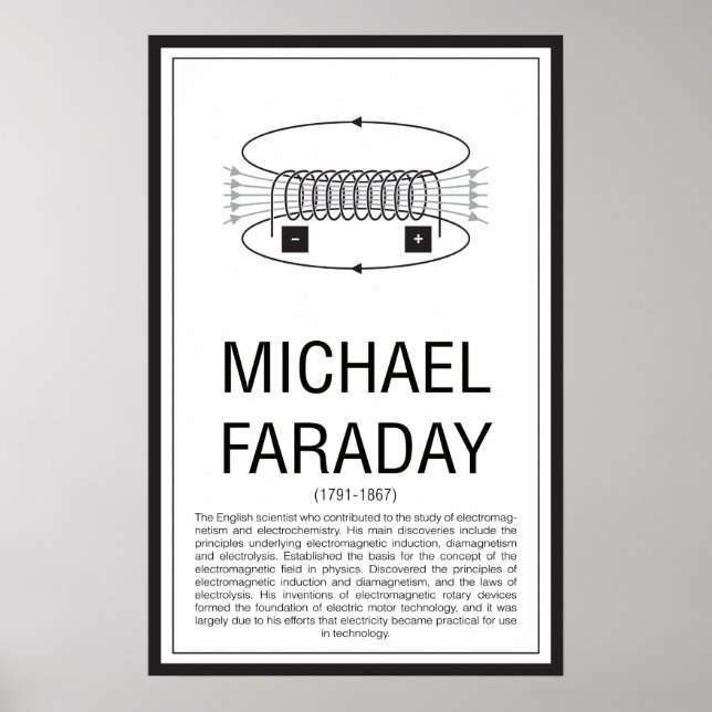 Póster Michael Faraday (Frente)