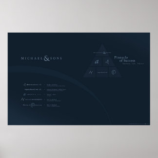 Póster Michael & Sons Poster