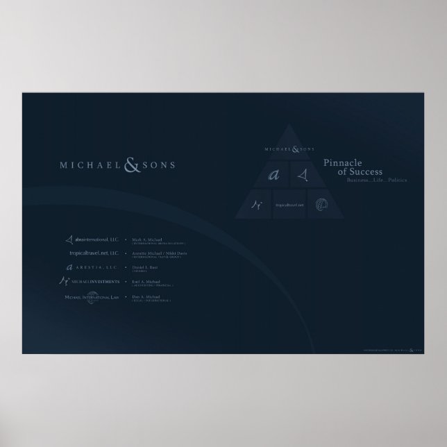 Póster Michael & Sons Poster (Frente)