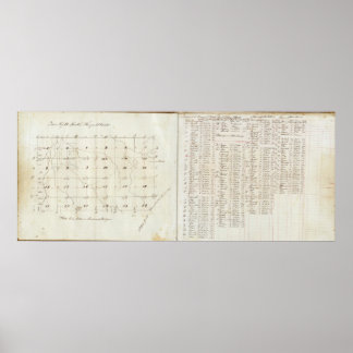 Póster Michigan and Indiana Survey 2