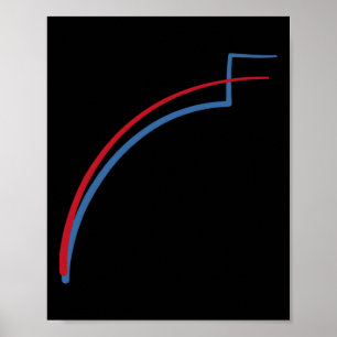 Póster Michigan Wisconsin Trump Vs Biden Votación Contar 