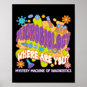 Póster Microbiología Máquina De Misterio De Diagnósticos