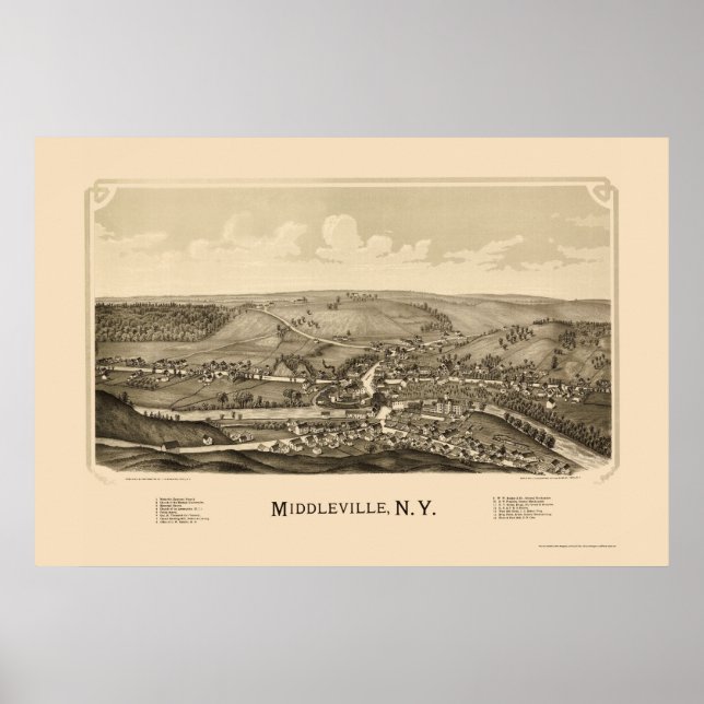 Póster Middleville, NY Panoramic Map - 1890 (Frente)