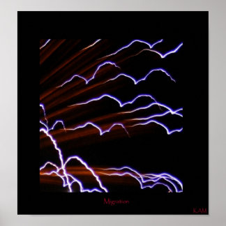 Póster Migración mental
