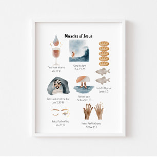 Póster Milagros acuarelas de Jesús poster