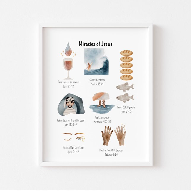 Póster Milagros acuarelas de Jesús poster (Subido por el creador)