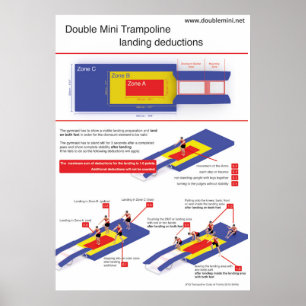 Póster Mini trampolín doble - deducciones de aterrizaje