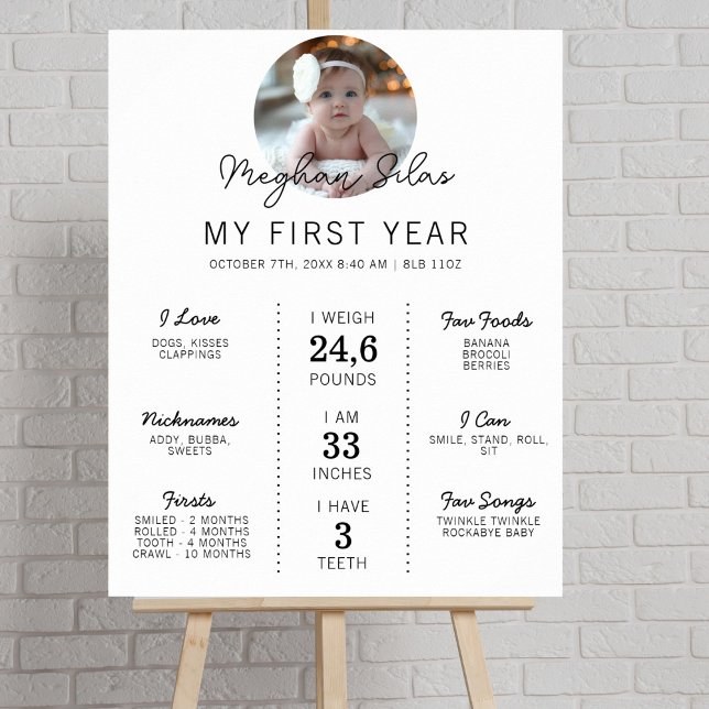 Póster Minimalist First Year Milestone 1st Birthday Stats (Subido por el creador)