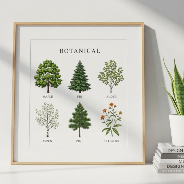 Póster Minimalist Tree Names Poster (Subido por el creador)