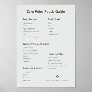 Póster minimalista de cocina Punto Cero
