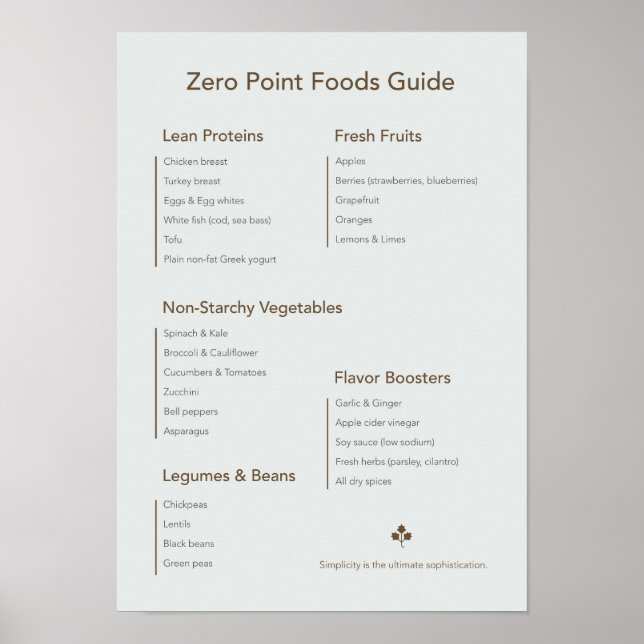 Póster minimalista de cocina Punto Cero (Frente)