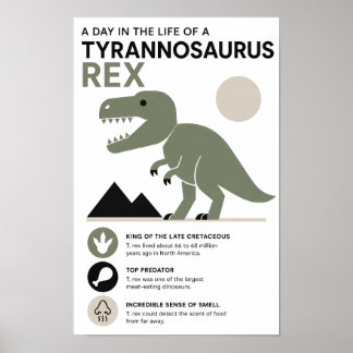 Póster Minimalista T. Rex Educativo