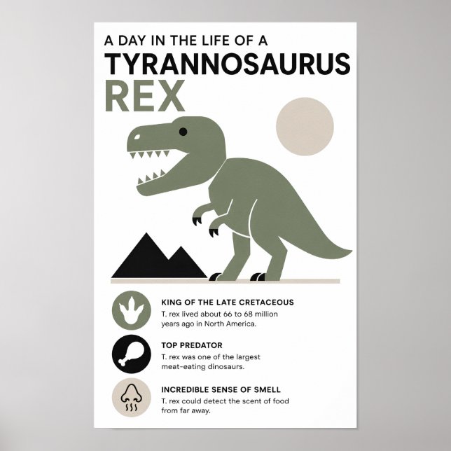 Póster Minimalista T. Rex Educativo (Frente)