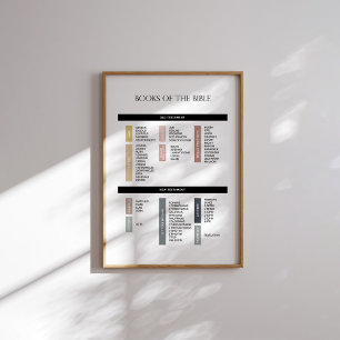 Póster mínimo los libros del poster de la Biblia
