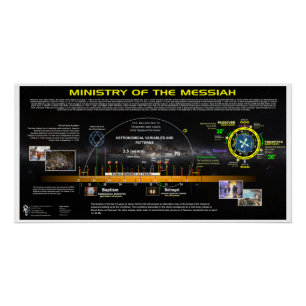 Póster Ministerio de Mesías