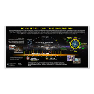 Póster Ministerio de Mesías