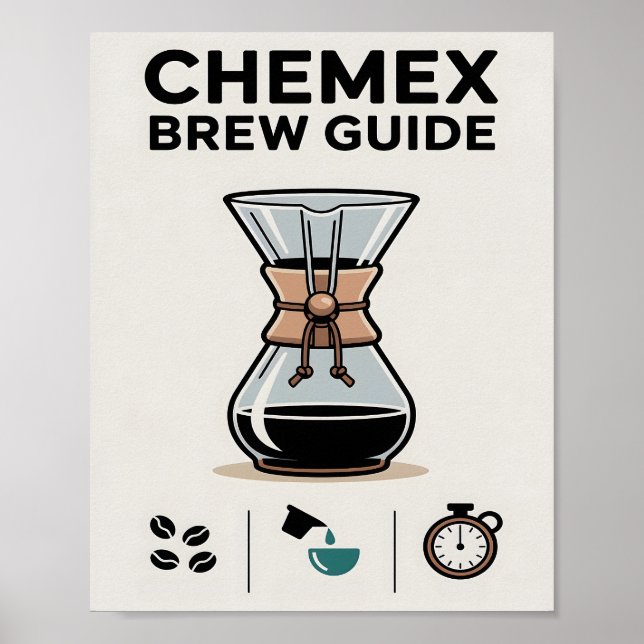 Póster Mnimalist Chemex Brew Guide Wall Poster (Frente)