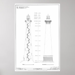 Póster Modelo del faro de Hatteras del cabo del vintage