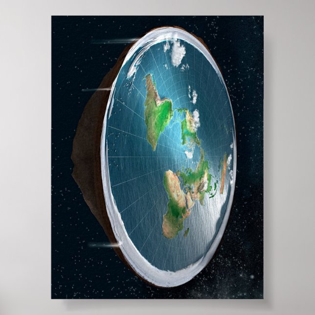 Póster Modelo terrestre plano (Frente)