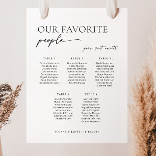 Póster Moderno 5 mesas Tabla de bienvenida