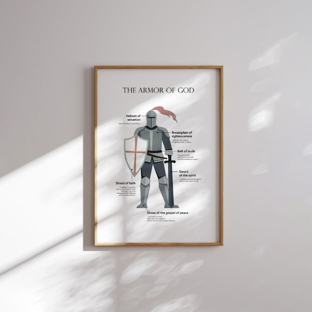 Póster Moderno la armadura de Dios poster (Subido por el creador)
