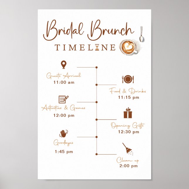 Póster Moderno Rótulo Bridal Brunch Timeline (Frente)