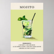 Mojito Cocktail