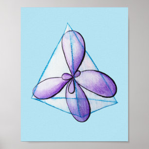 Póster Molécula de Química Orbital Atómica Ciencia