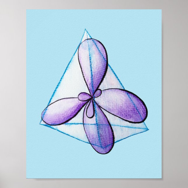 Póster Molécula de Química Orbital Atómica Ciencia (Frente)