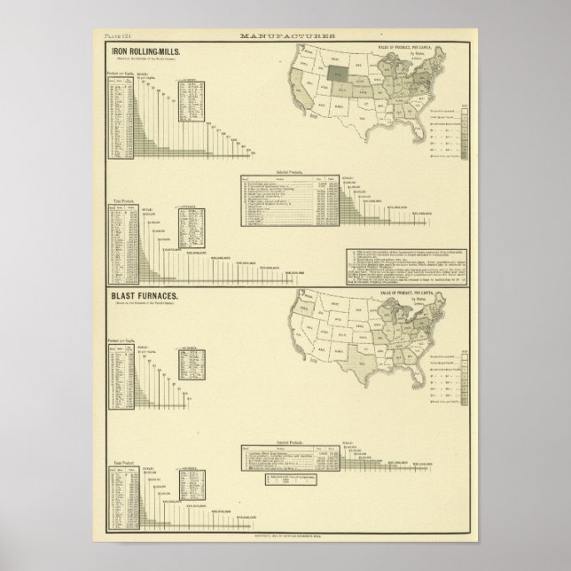 Póster Molinos de hierro y altos hornos (Frente)