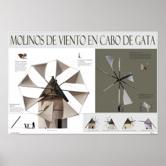 Póster Molinos de viento en el Cabo de Gata (Almería)