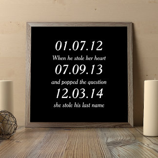 Póster Momentos Románticos Fechas Personalizadas Boda Per