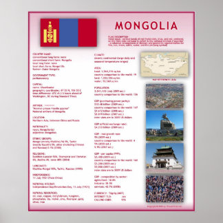 Póster Mongolia