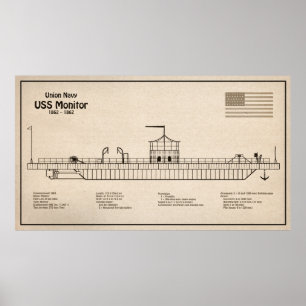 Póster Monitor de USS - Planes de Blueprint de envío SD