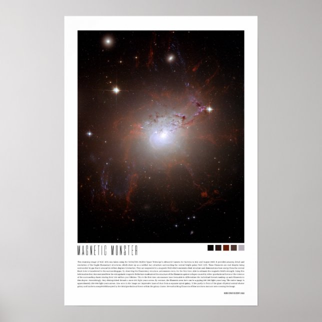 Póster monstruo magnético (NGC 1275) (Frente)