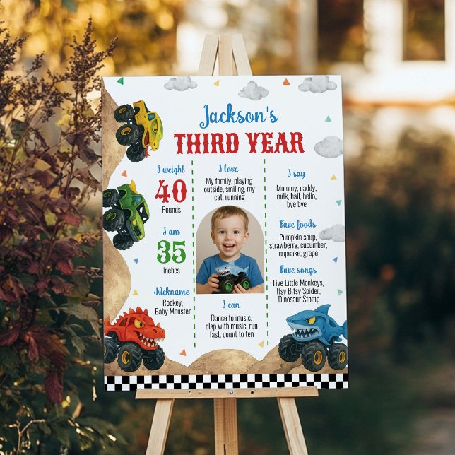 Póster Monstruo moderno Camión Niños Foco de Cumpleaños (Subido por el creador)