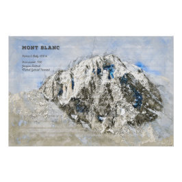 Póster Mont Blanc