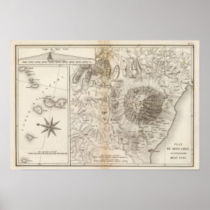 Póster Mont Gibel, el Etna