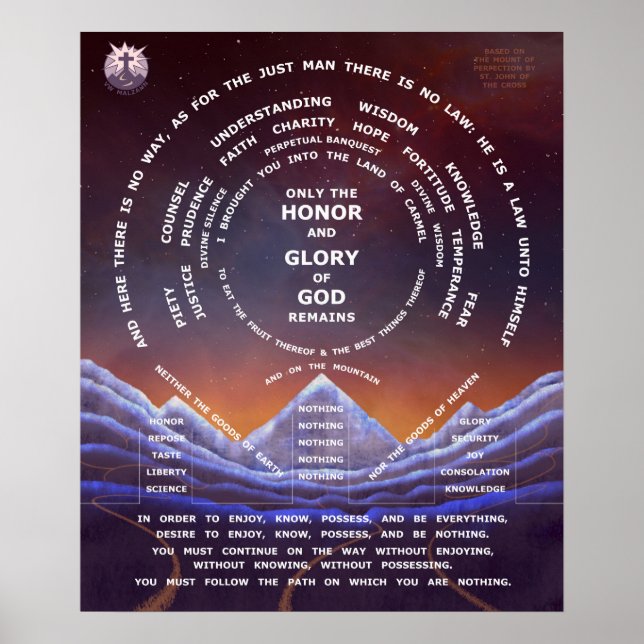 Póster Montaje de la perfección - 20 x 24 (Frente)