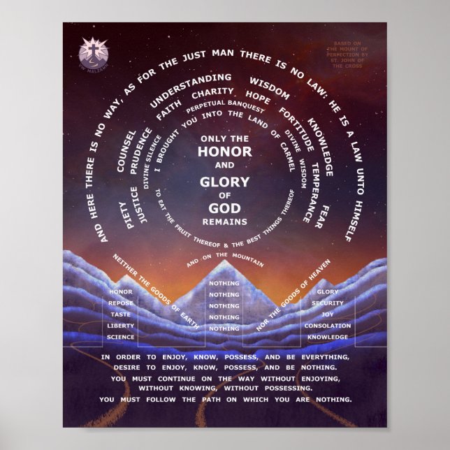 Póster Montaje de la perfección - 8 x 10 (Frente)