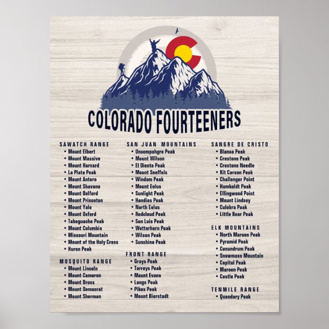 Póster Montaña de los Forteeners de Colorado 14ers (Frente)