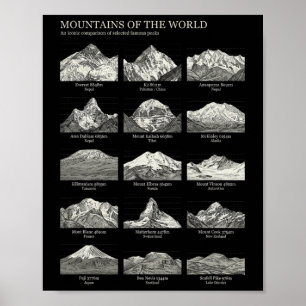 Póster Montañas Del Mundo Gráfico Vintage Senderismo Esca