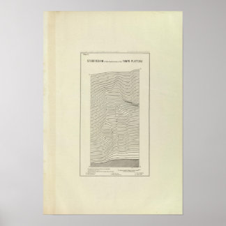 Póster Montañas Uinta Esterográficas