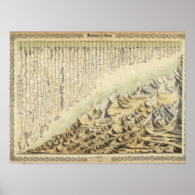 Póster Montañas y ríos (Frente)