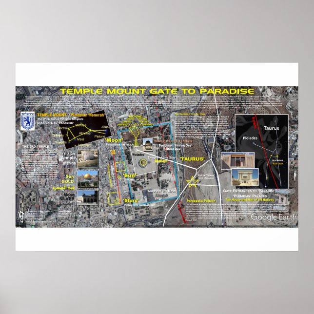 Póster Monte del templo - Patrón Taurus (Frente)